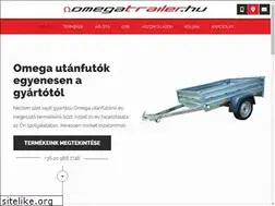 Sites similar to utanfutogyar.hu