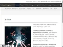 Sites similar to utanfutogyarto.hu