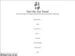 Sites similar to utazasmuveszete.hu