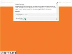 Sites similar to utentixiaomi.it