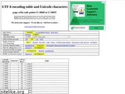 Sites similar to utf8-chartable.de