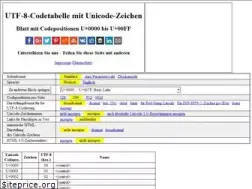 Sites similar to utf8-zeichentabelle.de