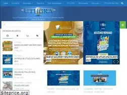Sites similar to uthgrazonanorte.com