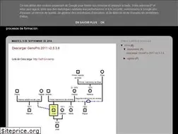 Sites similar to utilidadeswindow7.blogspot.com