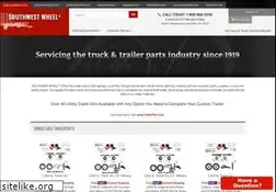 Sites similar to utilitytrailerkit.com