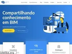 Sites similar to utilizandobim.com