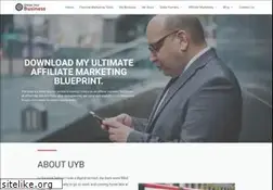 Sites similar to utilizeyourbusiness.com
