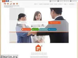 Sites similar to utinokati.com
