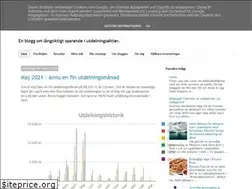 Sites similar to utlandsutdelaren.blogspot.com