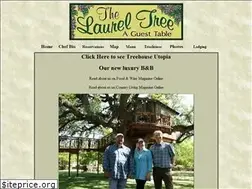 Sites similar to utopiagourmet.com