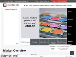 Sites similar to utrade.co.id