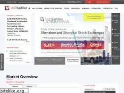 Sites similar to utrade.com.my