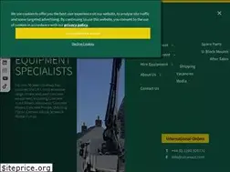 Sites similar to utranazz.com