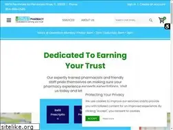 Sites similar to utrustpharmacy.com