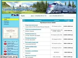 Sites similar to utstd.com.ua