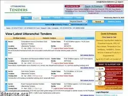 Sites similar to uttaranchaltenders.com