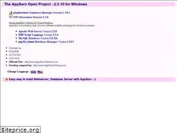 Sites similar to uttcoop.no-ip.org