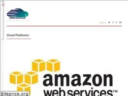 Sites similar to utterlycloud.com