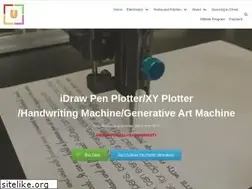 Sites similar to uunatek.com