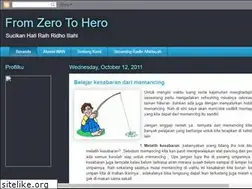 Sites similar to uunclax.blogspot.com