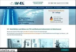 Sites similar to uv-el.de