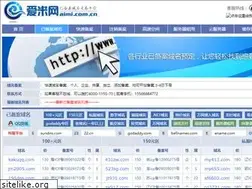 Sites similar to uv200.com