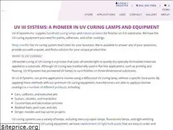 Sites similar to uv3.com