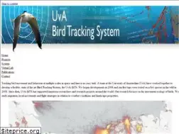 Sites similar to uva-bits.nl