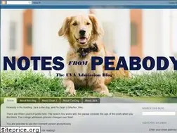 Sites similar to uvaapplication.blogspot.com