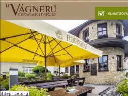 Sites similar to uvagneru.cz