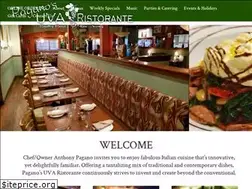 Sites similar to uvaonmain.com