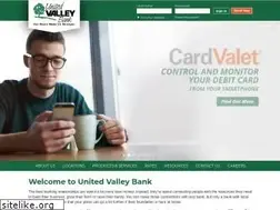 Sites similar to uvbank.net