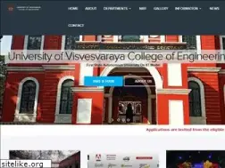 Sites similar to uvce.ac.in