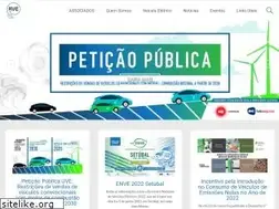 Sites similar to uve.pt