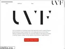 Sites similar to uventurefund.com