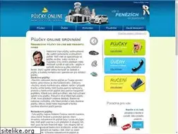 Sites similar to uvery-pujcky-prehled.cz
