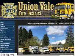 Sites similar to uvfdny.com
