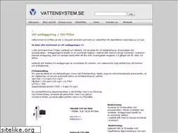 Sites similar to uvfilter.se