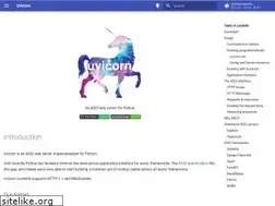 Sites similar to uvicorn.org