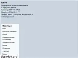 Sites similar to uvik.dp.ua