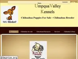 Sites similar to uvk2.com