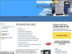 Sites similar to uvlagnenie.ru