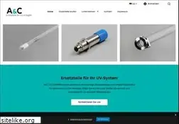 Sites similar to uvlamp.de