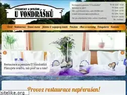 Sites similar to uvondrasku.cz