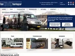 Sites similar to uvovervoer.nl