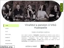 Sites similar to uvrbu.cz