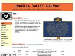 Sites similar to uvrs.org