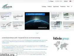Sites similar to uvtechnik.com