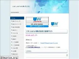 Sites similar to uw-j.com