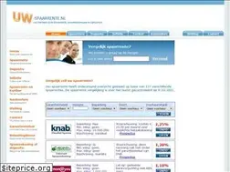 Sites similar to uw-spaarrente.nl